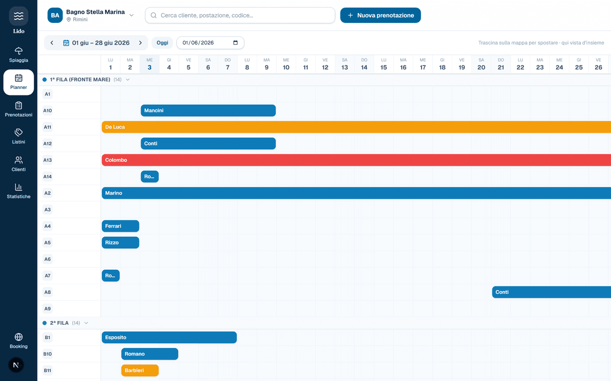 Planner a vista Gantt